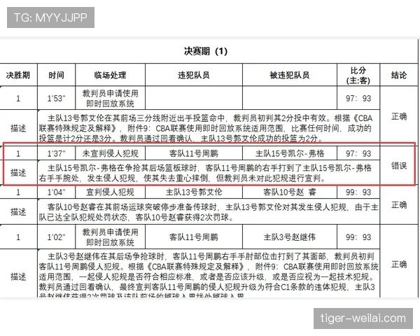 争球规则详解：关键判罚条件与比赛中应用标准