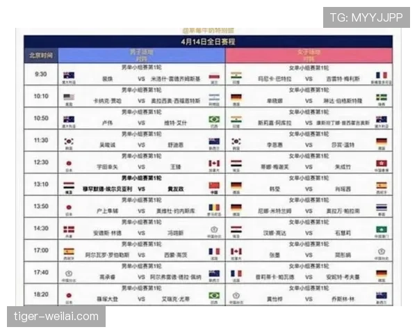 2026世界杯小组第三出线规则详解：哪些条件决定能否晋级淘汰赛