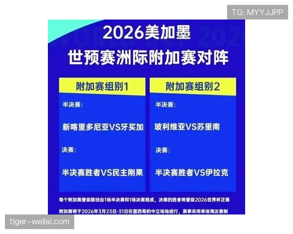 2026世界杯排名条件怎么比较 2026世界杯排名条件怎么比较
